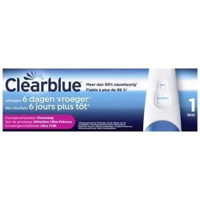 Clearblue Zwangerschapstest 6 dagen vroeger