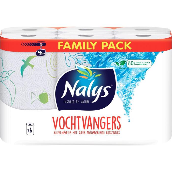Vochtvangers keukenpapier